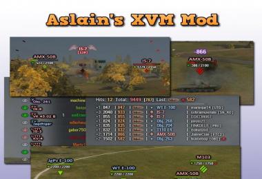 Aslain's XVM Mod v3.3.6 8.11