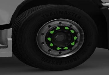 Wheel nut torque indicator rim