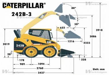 Caterpillar 262B Skid Sterr Pack v1.0