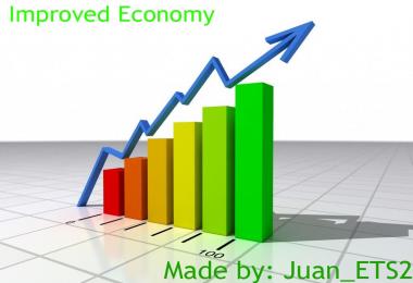 Improved Economy v1.0