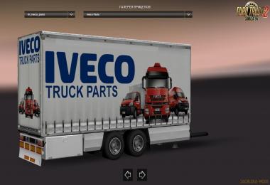 Tandem Trailer Pack Fixed for Ets2 1.2.1