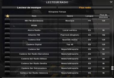 European Radios v0.14