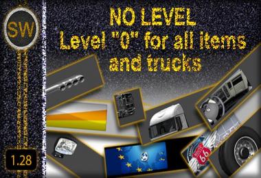 Level 0 for all Items and Trucks 1.28