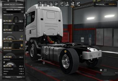 Super Single Tires and Wide Wheels 1.28-1.30x
