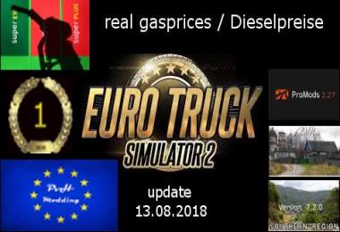 Real gasprices/Dieselpreise update 13.08 v2.6
