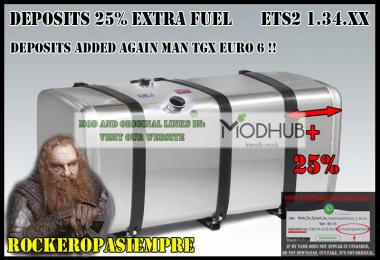 Deposits 25% Extra Fuel by Rockeropasiempre Ets2 1.34.x