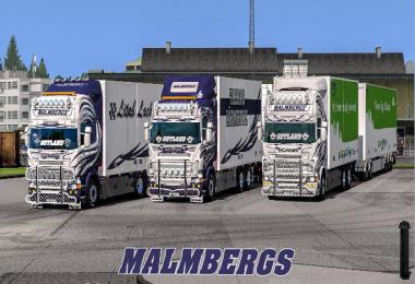 Malmbergs Akeri Pack for RJL Scania w/ Kast’s Ekeri addon 1.34.x