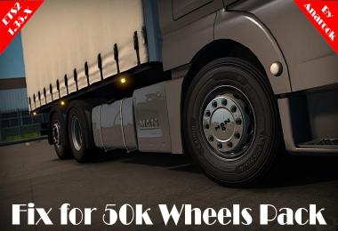Fix for 50k Wheels Pack ETS2 1.35.x