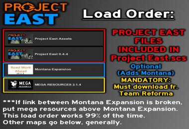 Project East v0.4.4 - Idaho & Wyoming 1.36