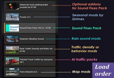 Sound Fixes Pack v20.3  ATS + ETS2 1.36