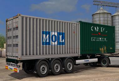 Arnook's SCS Containers Skin Project v4.0