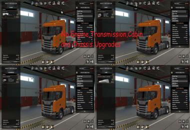 Used Truck Dealer and Used trucks in Quickjob v1.1