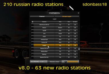 Russian radio stations v8.0