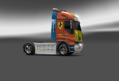 Skin Iveco Stralis