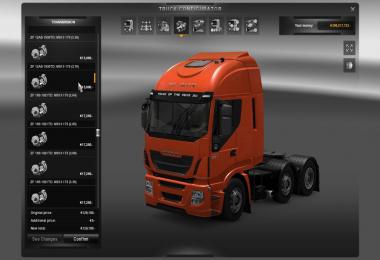 Iveco Stralis 2007 / Hy-Way 2012 real specifications