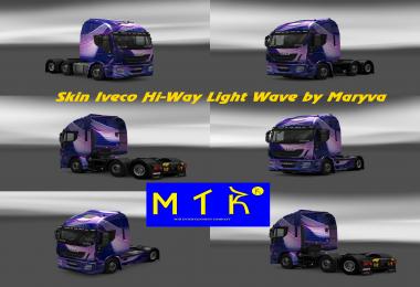 Skin Iveco Hi-Way Light Wave