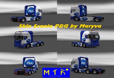 Skin Scania Procter & Gamble