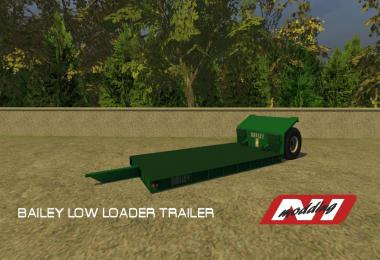 Ford Force Conversions