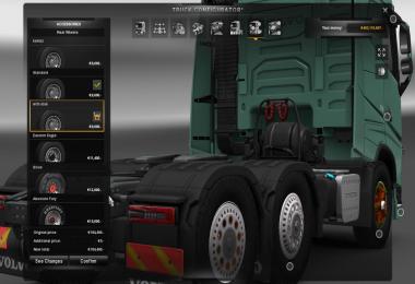 New wheels All Trucks