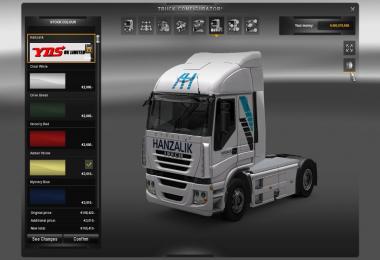 Skin Hanzalik Iveco Stralis