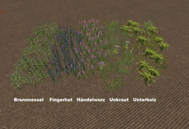 Foliage Layer Two Rivers Landwehrkanal Map