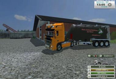 Mod pack MIG Map v1.2