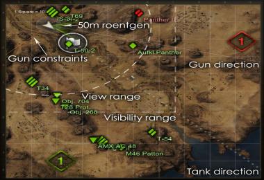 Locastan's Enhanced HD MiniMaps + config