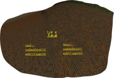 Manure textures v1.2