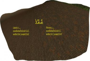 Manure textures v1.2