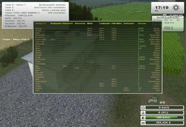 Price stock display v4.2.9