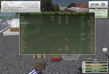 Price stock display v4.2.9