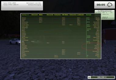 Price stock display v4.2.9