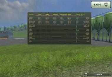 Price stock display v4.2.9