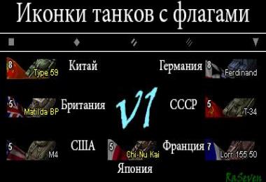 3D Tank Icons with Flags 8.11
