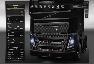 New position in the mask Volvo FH2012
