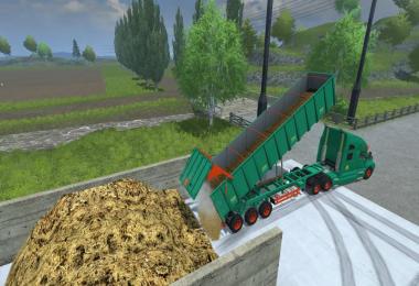 Placeable Sale of manures v1.0