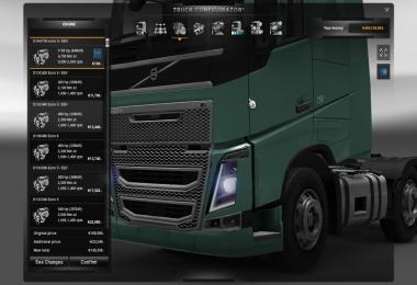 Volvo FH16 2012 1150 HP Engine