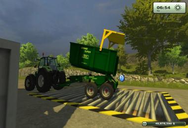 ZDT Grand Supercycle v1.5