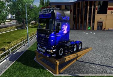 ITS International Transport Skin