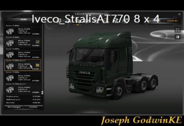 Iveco Stralis AT770 8x4