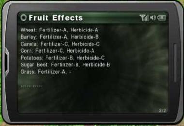 Soil Management & Growth Control v1.0