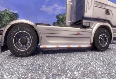 Additional adjustments v4.2