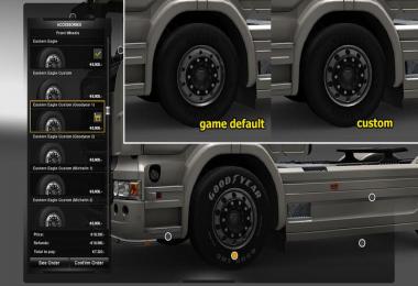 Additional adjustments v4.2