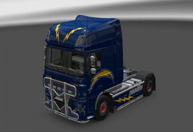 NFL Team Skins Pack Part 2 (AFC West)