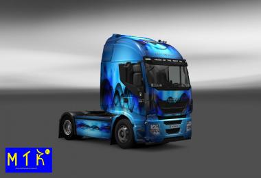 Skin Iveco Hi-Way Allfons