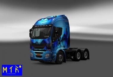 Skin Iveco Hi-Way Allfons