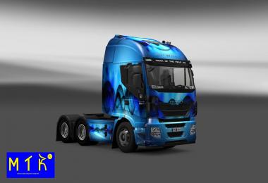 Skin Iveco Hi-Way Allfons