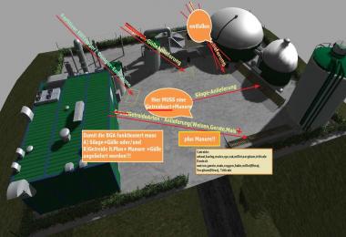 placeable upk BGA V1beta