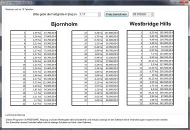 Ls 15 box Price Calculator v1.0