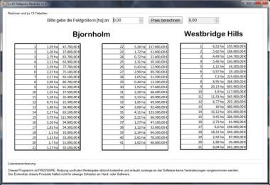 Ls 15 box Price Calculator v1.0